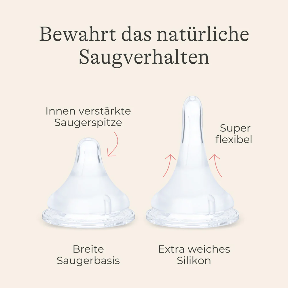 NEU: Babyflasche mit NaturalWave® Sauger L, 330ml - Image 4